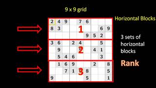 How to Play Sudoku for Absolute Beginners [upl. by Dosi]