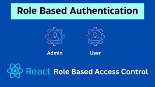 Role Based Authentication and Authorization in React JS Role Based Access Control in React Node [upl. by Neelrad]