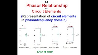 Phasor Relationships for Circuit Elements R L amp C  Example 98  ENA 941  English [upl. by Elocal]