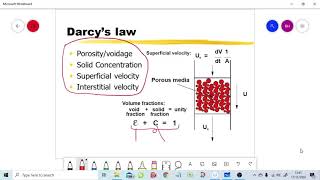 Permeability of porous media [upl. by Aihsoj]