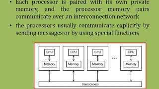 CS8083 MCP UNIT I  Multi core Processors [upl. by Adonis]