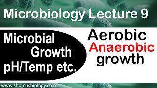 Microbiology lecture 9  Microbial growth aerobic anaerobic  effect of pH temperature [upl. by Grata]