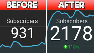 Small Channels DO THIS to DOUBLE YOUR SUBSCRIBERS in 5 Minutes [upl. by Matias]