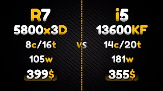 intel Core i5 13600kf vs Ryzen 7 5800x3D  15 Games Tested in 2024🔥 [upl. by Bogusz]