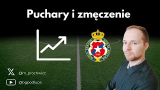 Niesamowita liczba minut piłkarzy Białej Gwiazdy [upl. by Koehler461]