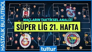 Süper Lig 21 Hafta Beşiktaş Trabzonspor Galatasaray ve Fenerbahçe  Taktiksel Analiz [upl. by Aixela852]