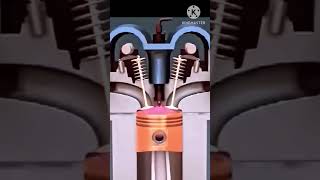 How to work engine fourstrokeofengine automobile [upl. by Hurleigh263]