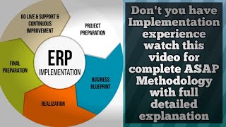 SAP Implementation Project Step by Step Overview  ASAP Methodology  SAP RealTime for ALL Modules [upl. by Eugenius]