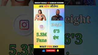 🤔Roman rance ke Tiktok short videoShortfeed Roman Reigns Great Khaliyoutubeviralvideoshow [upl. by Drusi]