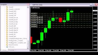 Pending Orders with Dropped Price httpswwwmql5comenusersbasisforexseller [upl. by Major]