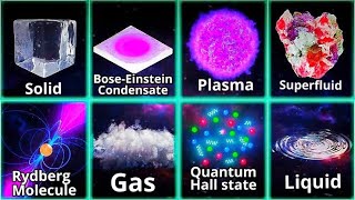 Matter की 3 नही 22 States होती है… Solid Liquid Gas Plasma [upl. by Leik917]