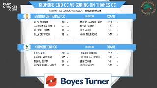 Oxfordshire Cricket Club Competitions  U15 League Pool 6  Kidmore End CC v Goring on Thames CC [upl. by Janina150]