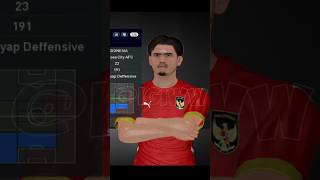 Face Update by HARD FACEMAKER pes2017 football timnasindonesia [upl. by Kcire]