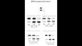 JP 70 Dimarzio Crunch Lab amp Liquefier series hum inner coils outer coils and parallel coils compare [upl. by Mitran]