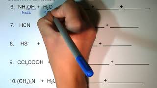 AcidBase Dissociation Equations [upl. by Tyne]