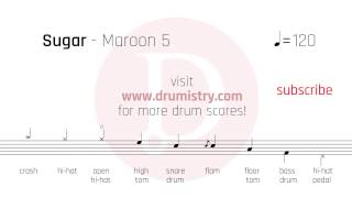 Maroon 5  Sugar Drum Score [upl. by Tap443]