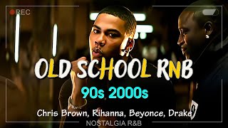 Old School RampB Mix  Nostalgia 90s 2000s RampB Hits  Akon Chris Brown NeYo Beyonce Rihanna [upl. by Hcelemile780]