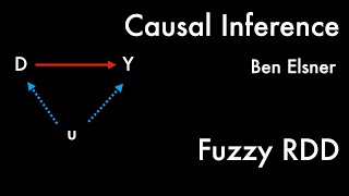 Causal Inference  1523  Fuzzy RDD [upl. by Domeniga]