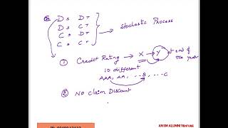 Stochastic Processes Concepts [upl. by Saks]