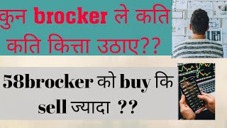 कुन कुन brocker ले कति कति किता कुन कुन stock को उठाए कसरी हेर्ने  how to see brockers floorsheet [upl. by Dubenko303]