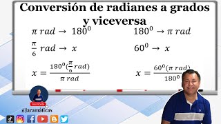 Aprende a convertir de radianes a grados y viceversa en menos de 5 minutos [upl. by Assiren]