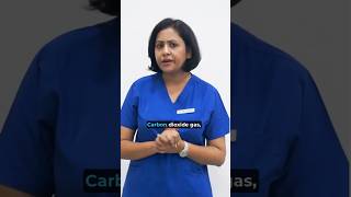 Carboxytherapy Explained Dr Anki Shares the Secret to Glowing CelluliteFree Skin [upl. by Markson]