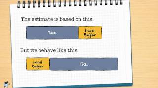 Agile Estimating and Planning More Reasons Plans Go Wrong [upl. by Ohce542]