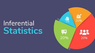 UNIT 2 CLASS 6NPC INFERENTIAL STATISTICS Significance Test power Degree of freedom [upl. by Elleynad]