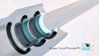 Wind Power Seals Turbine amp Hydraulic Cylinder — Trelleborg Sealing Solutions [upl. by Lewendal]