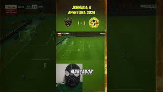 ✅ Goles AMERICA vs JUAREZ  Jornada 4 Apertura 2024 Liga MX 🏆 [upl. by Tiemroth]