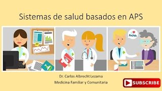 Sistema de salud basados en APS [upl. by Bren696]