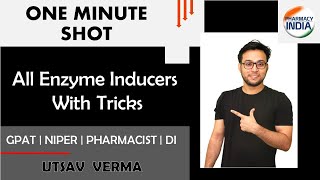 LIST OF ENZYME INDUCERS DRUGS  TRICKS  GPAT  NIPER  PHARMACIST [upl. by Paquito]