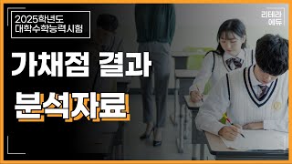 2025학년도 수능 가채점 결과 비교분석 [upl. by Domeniga]