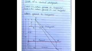 Scale of a vertical photograph Advanced surveying  photogrammetric surveying part 09 Globemech [upl. by Mattox]