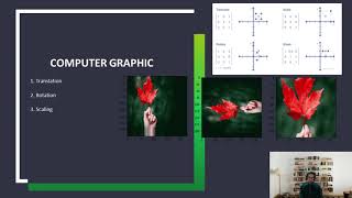 SMG2023  Application of Linear Transformation in Computer Science [upl. by Nairadal545]