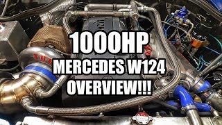 Turbobandit Mercedes Turbo 1000hp overview [upl. by Meghann562]