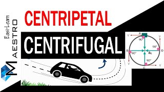 CENTRIPETAL vs CENTRIFUGAL FORCE  Difference between Centripetal and Centrifugal Forces [upl. by Yelsnya]