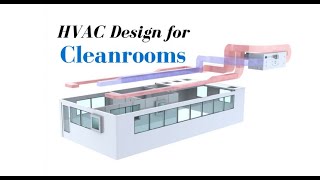 Cleanroom HVAC Design  Code Requirements [upl. by Alaekim]