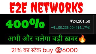 E2E Networks Share News  E2E Networks Share Latest News  E2E Networks Q2 result  E2E Networks Ltd [upl. by Atinar242]