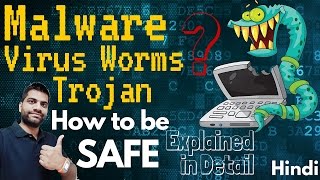 What is Malware Virus Trojan Worms  Explained in Detail [upl. by Leruj]