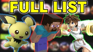 2024 SMASH ULTIMATE TIER LIST FULL LIST [upl. by Anaicul]