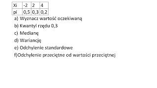 Wartość oczekiwana kwantyl rzędu 03 mediana wariancja odchylenie przeciętne [upl. by Aleacem]