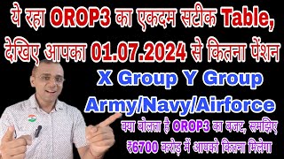 010724 से आपका OROP3 वाला पेंशन ये रहा Army Navy Airforce XY Group sparsh da msp OROP CSD [upl. by Cuthburt]