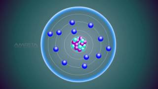 Atoms and Molecules  Class 9 Tutorial [upl. by Nataline]