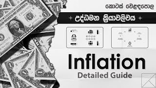 Inflation Detailed Sinhala Guide for Investors  Stock Market Analysis [upl. by Canning]