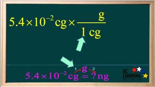 BCLN  Double Unit Conversion  Chemistry [upl. by Lynnette957]