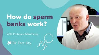 How Do Sperm Banks Work  spermbanter  Dr Fertility [upl. by Alboran995]