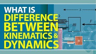 What are the Differences Between Kinematics amp Dynamics  Definition  Meaning amp Properties  Physics [upl. by Nisen]