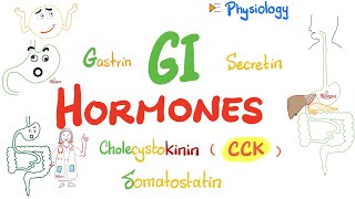 Gastrointestinal Secretions Hormones  GI physiology Series  Physiology Playlist [upl. by Bryner]