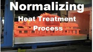 Normalizing Process  Stress Relieving Process  Homogenized the Microstructure  Air Cooling [upl. by Troy]